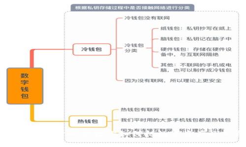 使用Token钱包：一步一步教你如何把数字资产放入自己的口袋