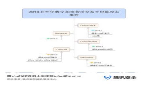  英国加密货币平台 - 打造数字货币快速交易新体验