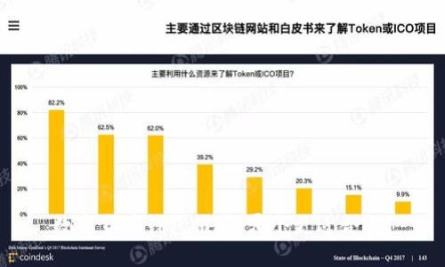 数字货币钱包推荐：哪个更适合你？