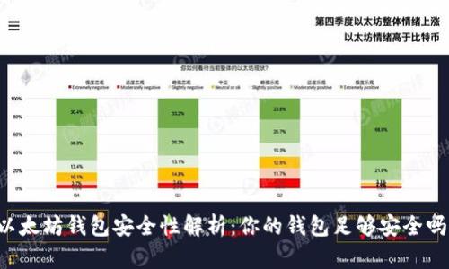 以太坊钱包安全性解析：你的钱包足够安全吗？