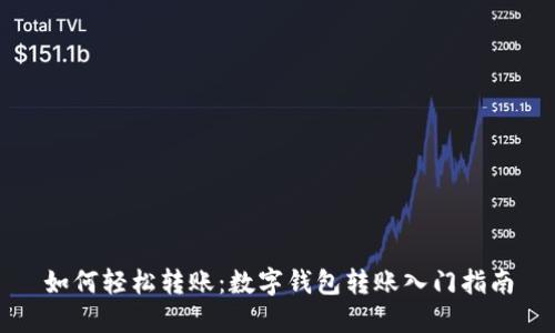 如何轻松转账：数字钱包转账入门指南