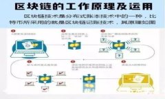 加密货币钱包是什么？如何选择适合自己的加密