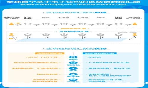 数字钱包试点覆盖范围以及未来发展前景分析