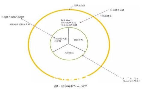 区块链钱包盗用原因及防范措施解析