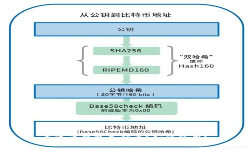 泰达币钱包是什么？如何使用？