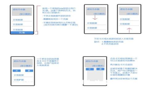 加密货币：哪些公司是值得信赖的？