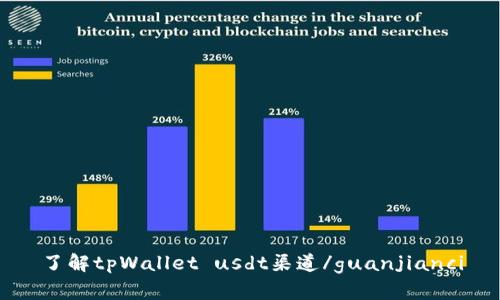 了解tpWallet usdt渠道/guanjianci