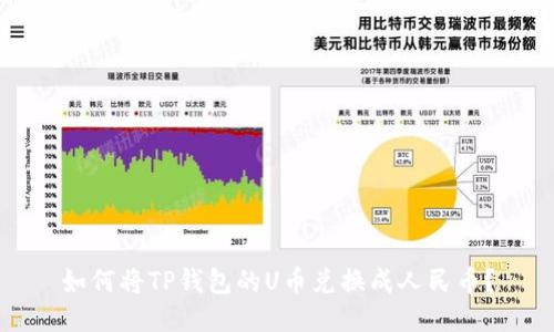 如何将TP钱包的U币兑换成人民币？