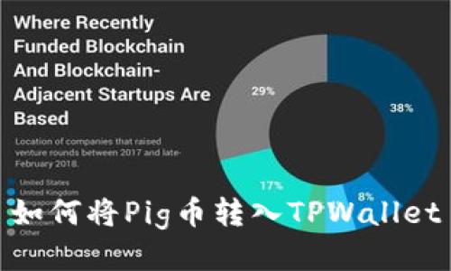 如何将Pig币转入TPWallet