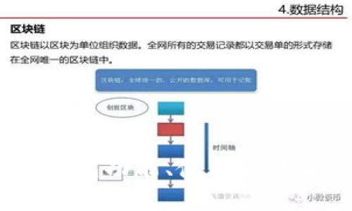 TP钱包是什么意思？TP钱包功能、使用方法和TP钱包为什么受欢迎