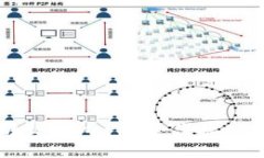 tpWallet以太坊交易所-安全便捷的数字货币交易所