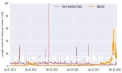 如何使用tpWallet轻松将USDT转账到交易所