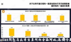 tpWallet钱包与火币交易所的全面对比：选哪个更好