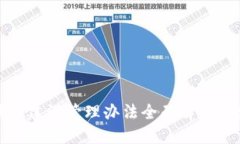 最新区块链建设管理办法全面解读与实施指南