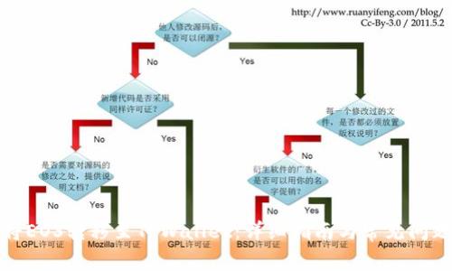 如何将EOS转移至TPWallet：详细指南与常见问题解答