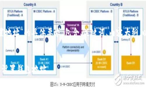 当然可以！以下是针对“tpWallet怎么设置地址”的具体要求，包含、关键词、内容大纲，以及与主题相关的6个问题及其详细介绍。


tpWallet地址设置指南：一步步教你轻松设置钱包地址