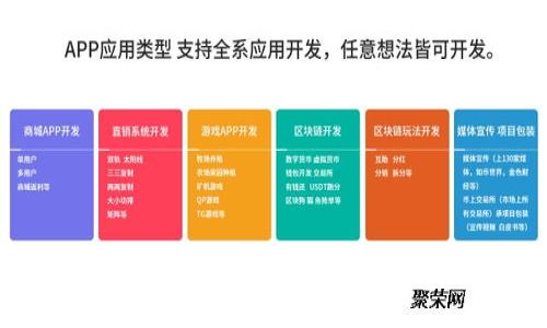 比特币与区块链技术原理深度解析：去中心化的未来