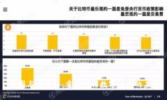 币圈与区块链：重新定义数字货币的未来