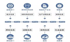 tpWallet老板揭秘：数字钱包发展背后的传奇人物