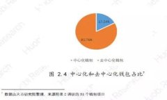 2023年融创区块链最新转让信息全解析