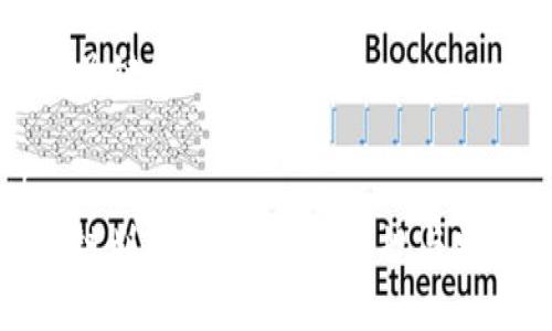 ### 与关键词

```xml
最新区块链划船规定解析：合规与安全性提升