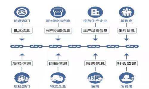 2023年区块链项目最新排名揭秘：投资机会与发展趋势