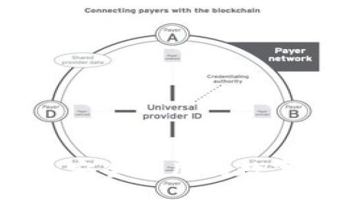 tpWallet苹果：安全易用的数字资产管理工具