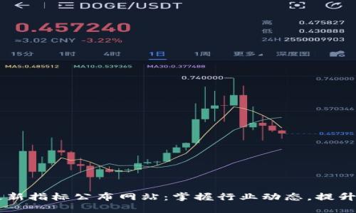 区块链最新指标公布网站：掌握行业动态，提升投资决策