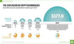 最新区块链直播：探索新兴技术的前沿与未来