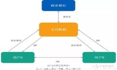 2023年区块链产业产值排名榜：全球领先的区块链