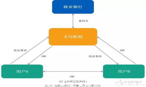 
2023年区块链产业产值排名榜：全球领先的区块链技术与应用