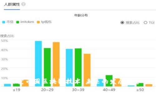 标题   
深入探究币圈区块链技术：未来的发展趋势与应用