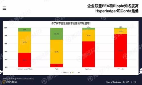 如何解决tpWallet在当前地区无法使用的问题