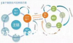 2023年区块链最稀缺的数字货币探索