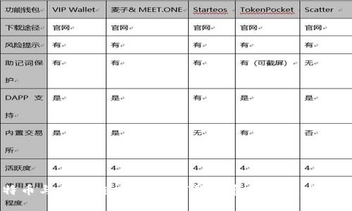 比特币与区块链：理解数字货币和底层技术的关系