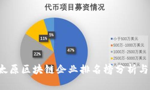 2023年太原区块链企业排名榜分析与前景展望