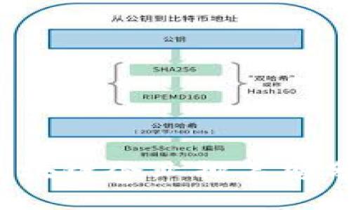 2023年太原区块链企业排名榜分析与前景展望