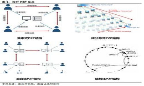 区块链理论的最新研究成果与应用前景分析