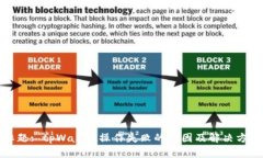 标题: tpWallet操作失败的原因及解决方案