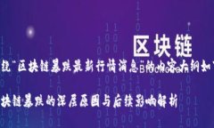 围绕“区块链暴跌最新行情消息”的内容大纲如