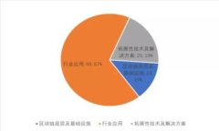 互联网区块链的最新定义与应用探讨