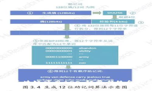 2023年最新区块链项目AOO：颠覆传统金融的未来之路