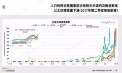 标题山寨币区块链打不开的原因及解决方案