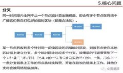 如何恢复误删的tpWallet APP：简单步骤与常见问题