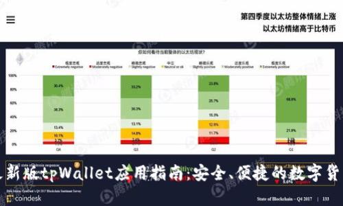 下载最新版tpWallet应用指南：安全、便捷的数字货币钱包