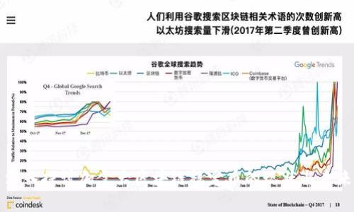 深入探讨加拿大区块链稳定币的现状与未来