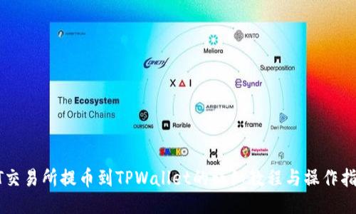 ZT交易所提币到TPWallet的详细教程与操作指南