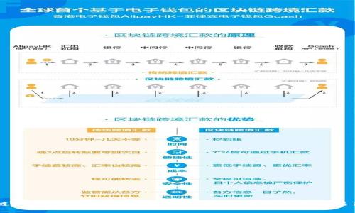 区块链财经骗局案件最新进展：揭秘诈骗手法与法律对策