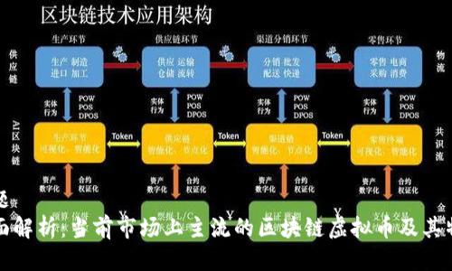 标题
全面解析：当前市场上主流的区块链虚拟币及其特点