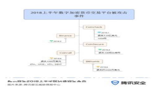 tpWallet兑换错误原因及解决方案详解